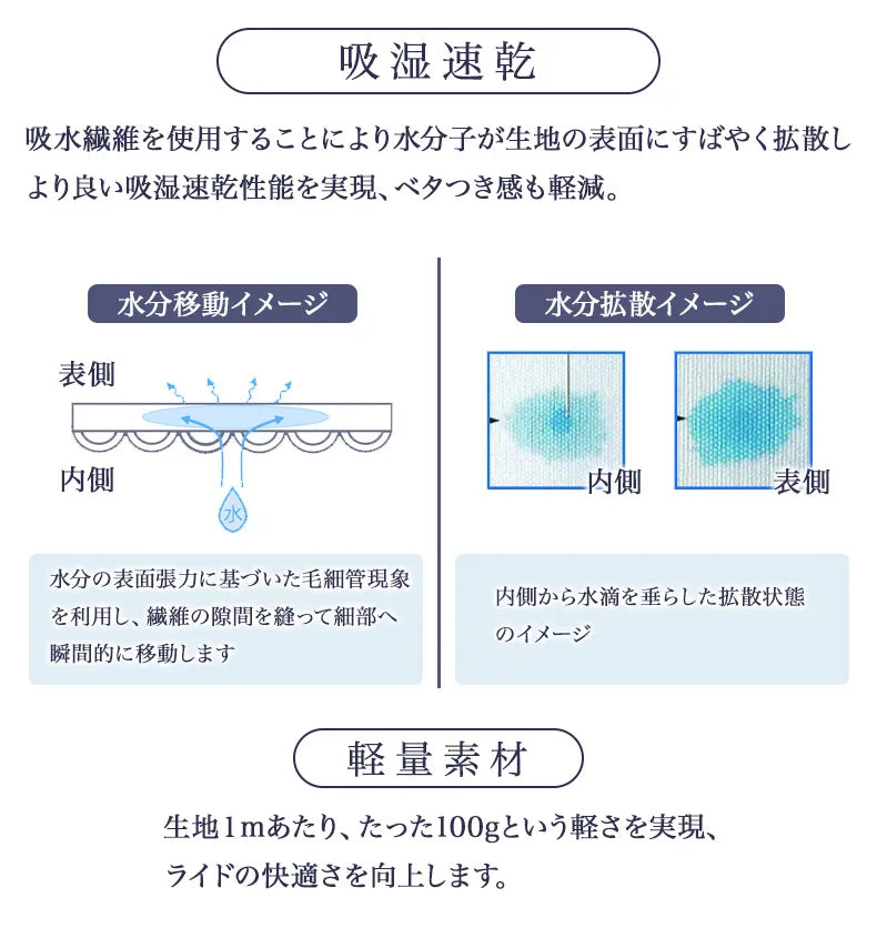 LAMEDA サイクルジャージ 長袖 薄手 夏 レディース Rainbow【メーカー在庫】